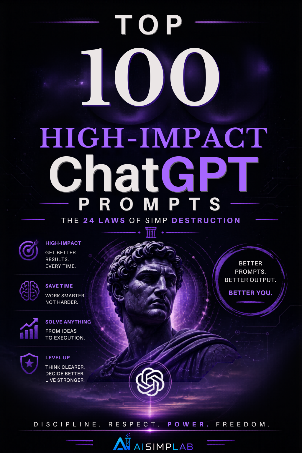 Top 100 Prompts